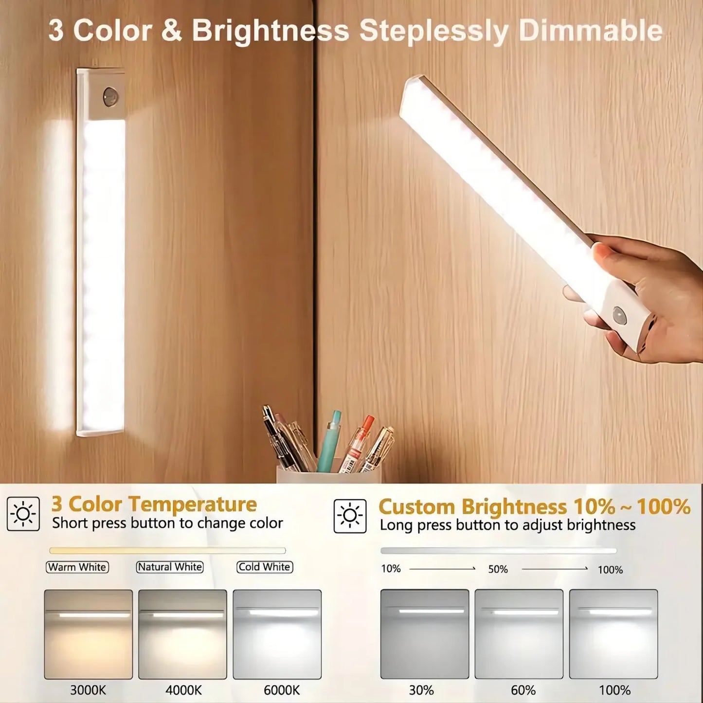 Luminest™ SenseLight – Rechargeable Motion Sensor LED Light with Adjustable Brightness